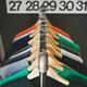 PHP Is the Best Choice for Long‑Term Business